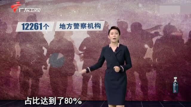 军事专家:美国警察平均年薪人民币47万!简直太不合理了!