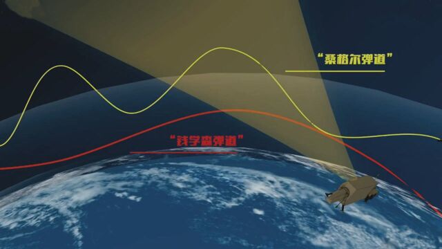 如何突破弹道导弹防御系统?钱学森弹道和桑格尔弹道你Pick谁