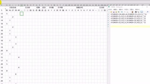 Excel 制作个性化走势 彩票2.0 全新定义