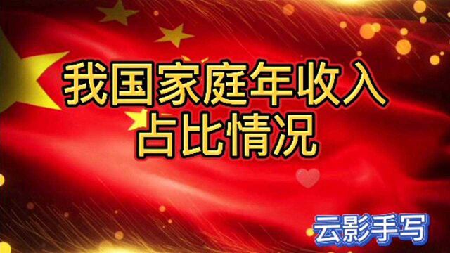 我国家庭年收入占比情况,看看你家的收入在哪个范围内?