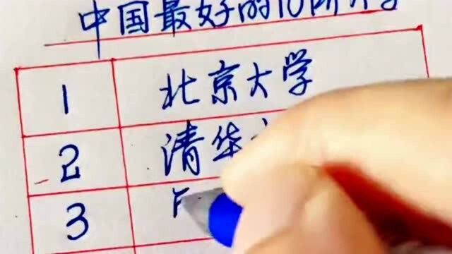 中国最好的10所大学,看到最后一个,突然觉得当学渣也挺好的!