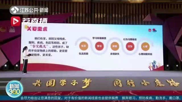 江苏发放2020年“圆梦行动”助学金 范围扩大到专科生