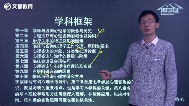 文都2021考研应用心理硕士347基础班临床和咨询心理学(余梁)