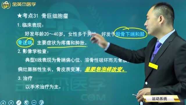 注意啦!骨囊肿不是肿瘤而是囊肿,每年考试都会考的一个考点你应该要知道.