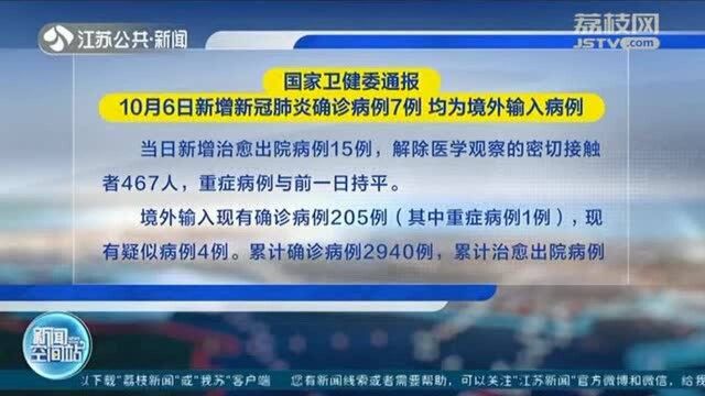 国家卫健委:10月6日新增新冠肺炎确诊病例7例 均为境外输入