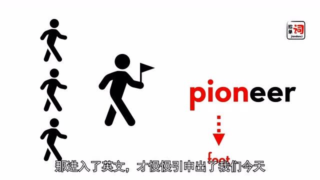 英语角:每日一词,pioneer