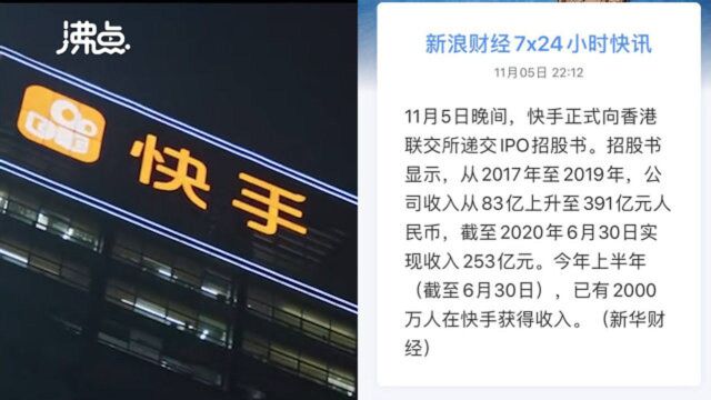 快手向港交所递交上市申请 2020上半年营收253亿