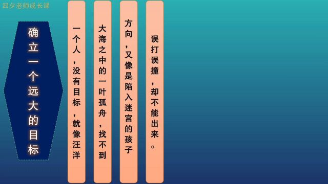 学习能力训练营:确立一个远大的目标