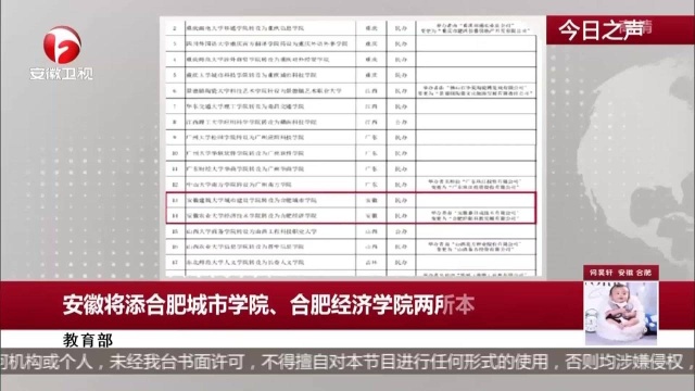 教育部:安徽将添合肥城市学院、合肥经济学院两所本科学校