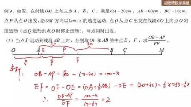 初一数学重难点,数轴动点题技巧