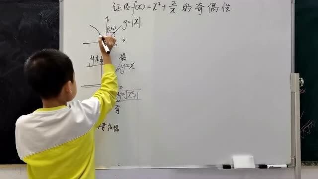 小学生自学高中数学:浅谈对函数的奇偶性的理解和判断!