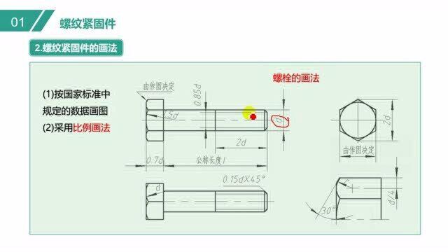 螺纹紧固件的画法