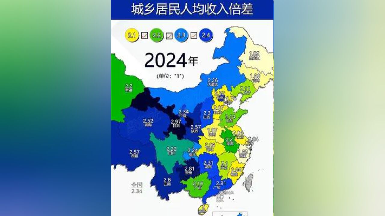 从城乡差距看民富程度?全国城乡居民人均收入倍差