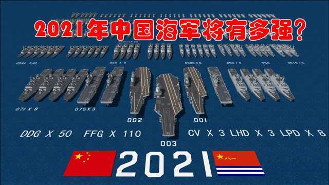 2021年中国海军将有多强?网友做了一张图,一目了然