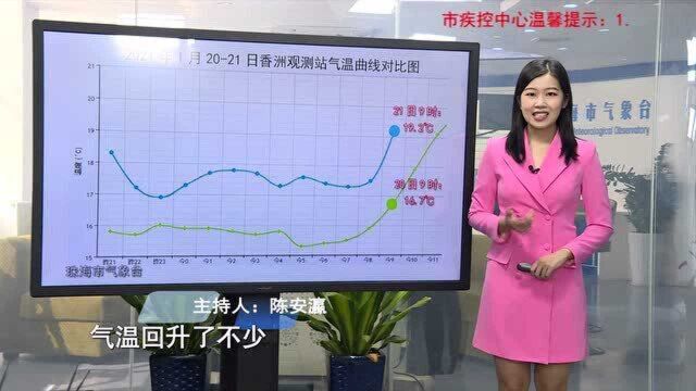 2021年1月21日午间珠海天气预报