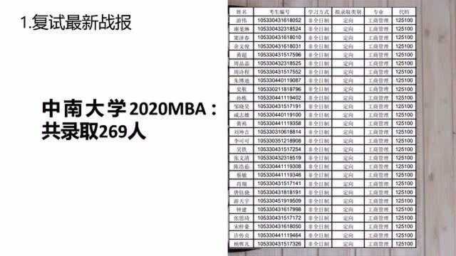 中南大学2021MBA复试最新解密