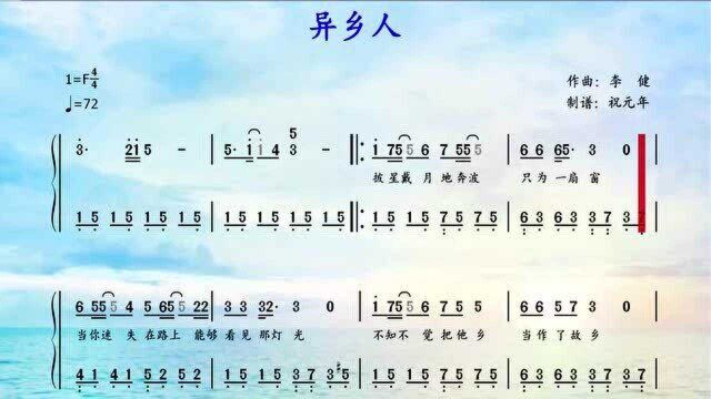 由李健演唱的歌曲《异乡人》改编的钢琴曲,F调简谱简单版,适合初学者弹奏