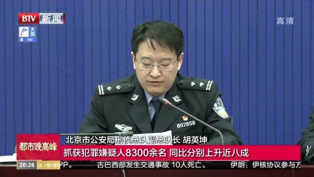 止损37亿余元 去年北京警方破获电信诈骗案同比上升近八成