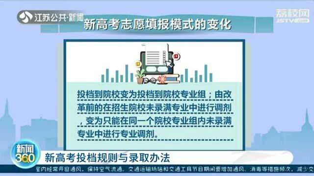 考生速看!新高考投档规则与录取办法出炉 这些变化要留意!