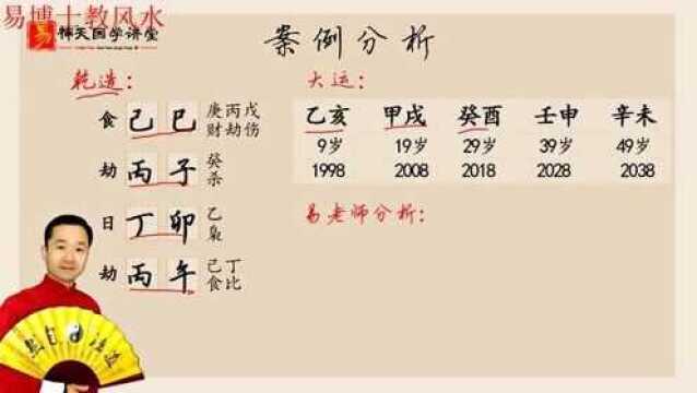 农历生辰八字视频讲解 易楠天