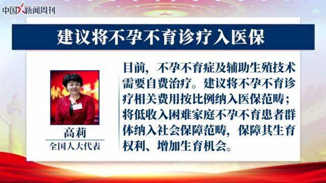 全国人大代表高莉:建议将不孕不育诊疗纳入医保