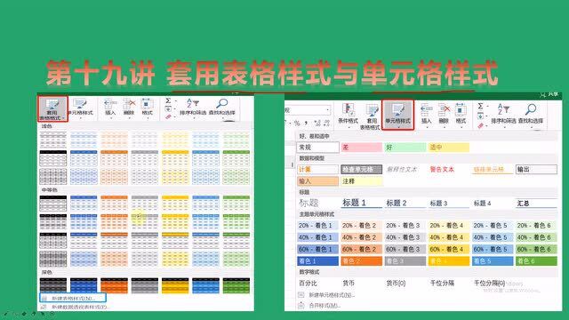 Excel基础教学:套用表格样式与单元格样式