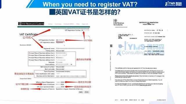 9.英国VAT证书是怎样的?