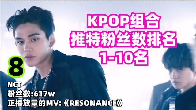 kpop组合,推特粉丝数排名TOP10