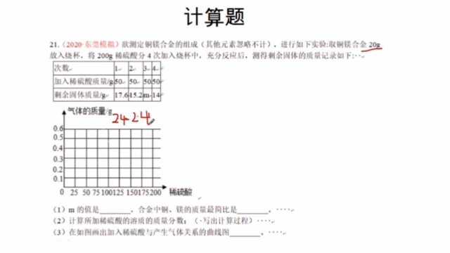 初三化学:最后冲刺第十八题