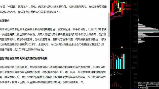 炒股解析:实用短线炒股战法技巧