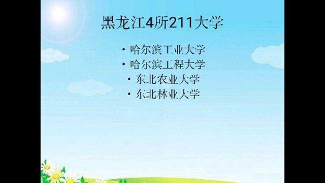 黑龙江这四所大学实力很强,学生就业前景非常好