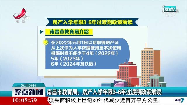 南昌市教育局:房产入学年限36年过渡期政策解读