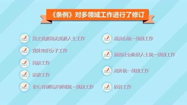 《中国共产党统一战线工作条例》动漫解读(三)