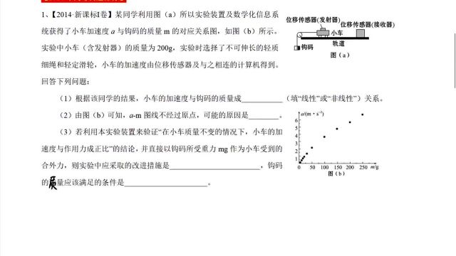 #“知识抢先知”征稿大赛# 力学实验之牛顿定律20142015