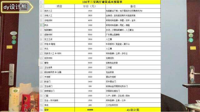 100平3室两厅装修预算66800元,大概预算在表格中,你家装贵了吗