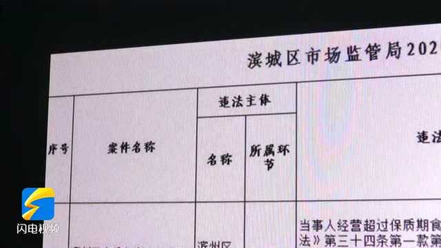 问政山东|同样的执法信息要上传9个不同系统 省大数据局:省内数据系统尽量年底打通