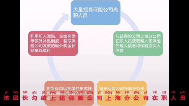 涉案金额6000万!“代理退保”黑产团伙被抓