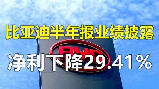 比亚迪半年报净利11.74亿元,各项营业支出费用激增