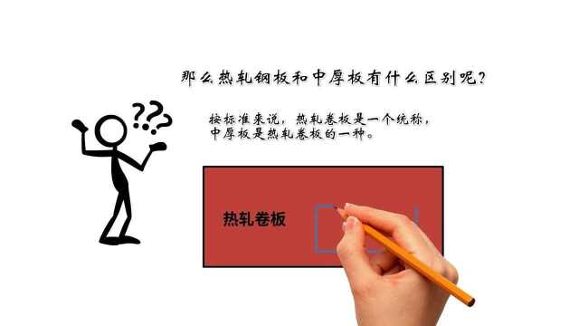 钢贸商必备 钢铁小课堂之热轧卷板和中厚板有什么区别 钢材圈的朋友快收藏