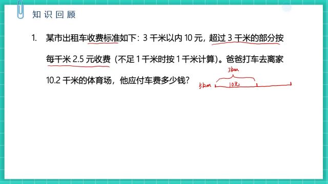 五年级上人教版第一单元小数乘法5分段计费问题