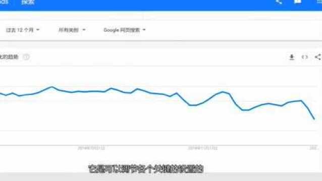 深圳亚马逊通拓亚马逊实操经验数据化运营内幕宏观市场分析