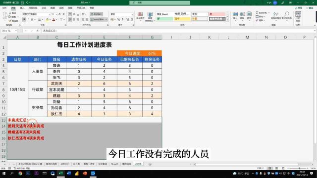 Excel制作工作进度表,自动显示工作进度,自动汇总未完成任务