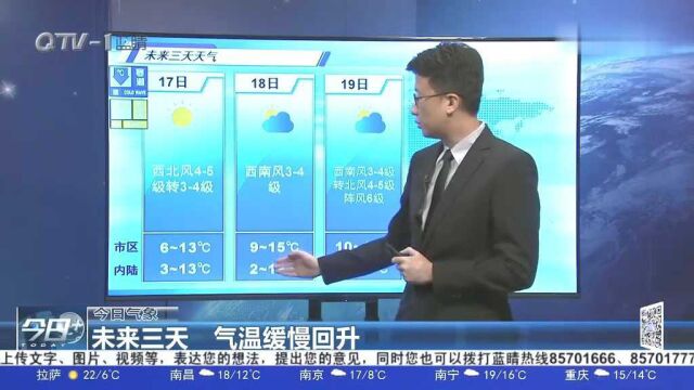 天气预报:冷空气带来大风降温天气!青岛未来3天气温缓慢回升