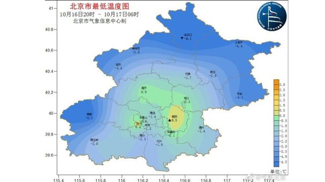 0.1℃!北京今晨气温跌破冰点,为52年来同期最低温