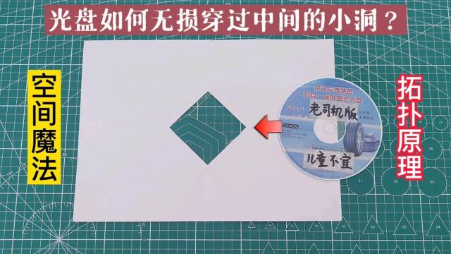 光盘如何无损穿过正方形小洞?拓扑学原理上的空间魔法