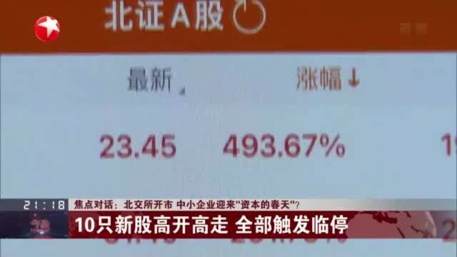 焦点对话:北交所开市 中小企业迎来“资本的春天”?