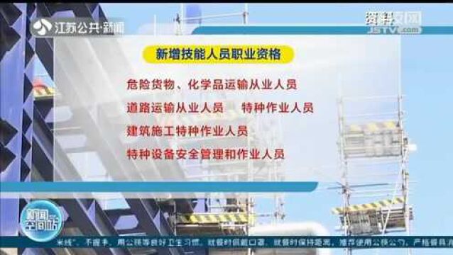 人社部发文了!又一批证书退出国家职业资格目录 这些证别再考了