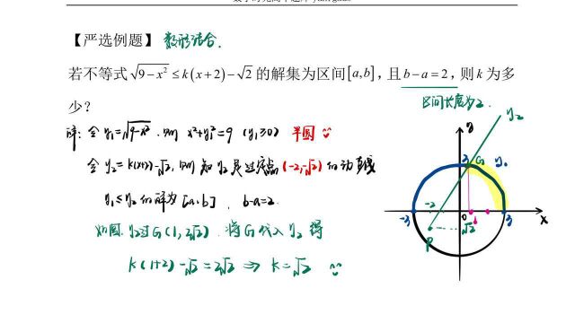 数形结合法求解不等式小压轴:明确考点才是大前提