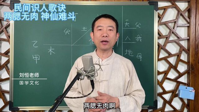 刘恒易经:民间识人歌诀 两腮无肉 神仙难斗