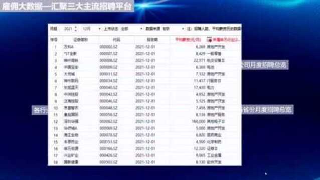 重磅升级!Choice金融终端6.0今日上线